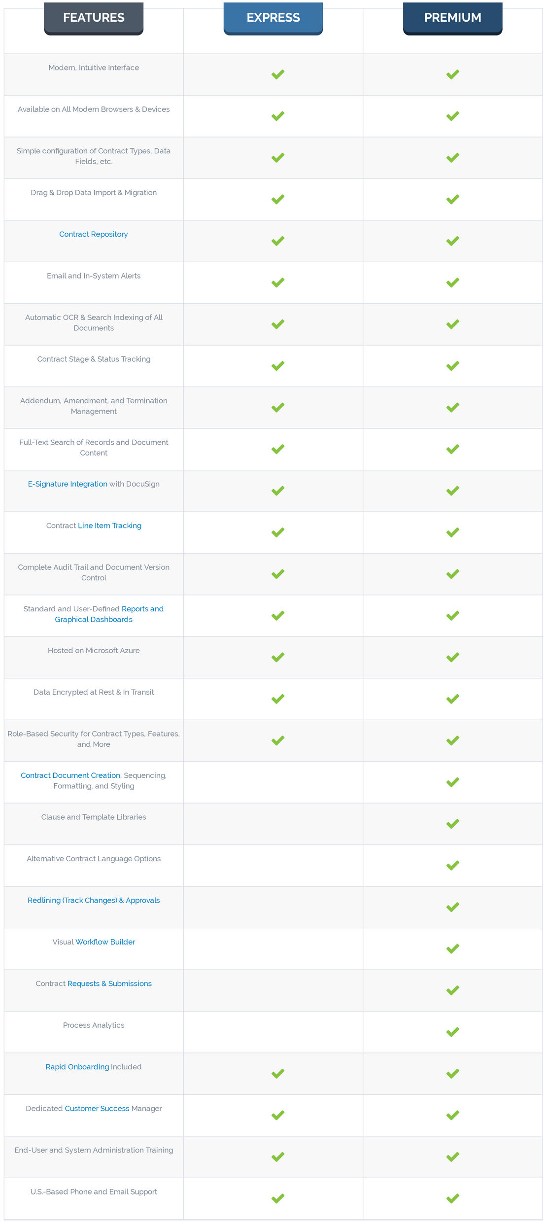 Contract Logix pricing