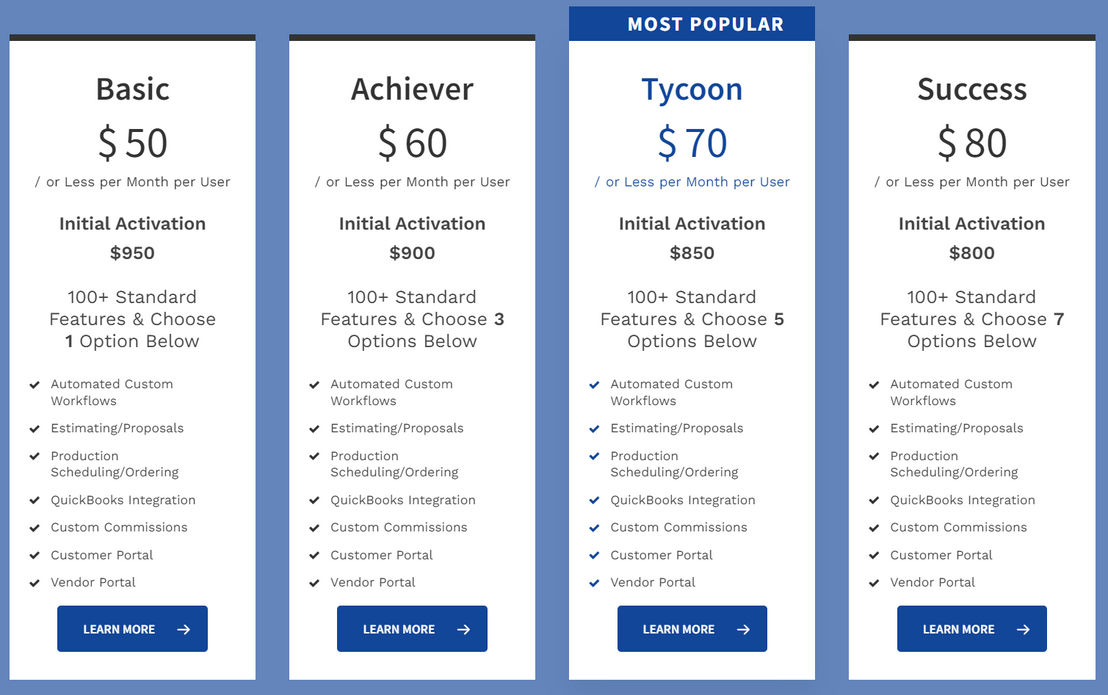 contractor-s-cloud pricing