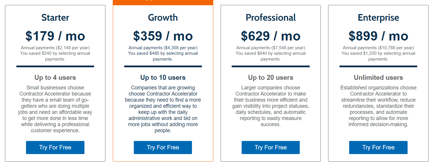 Contractor Accelerator pricing