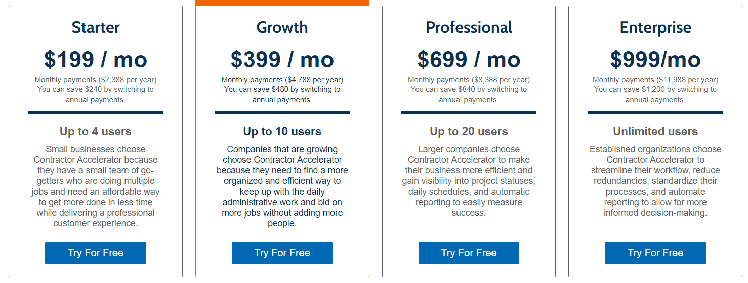 Contractor Accelerator pricing