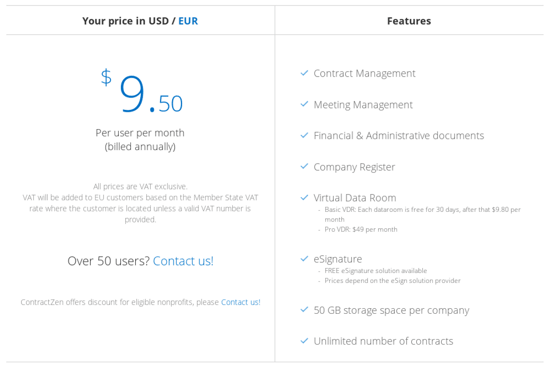 contractzen pricing