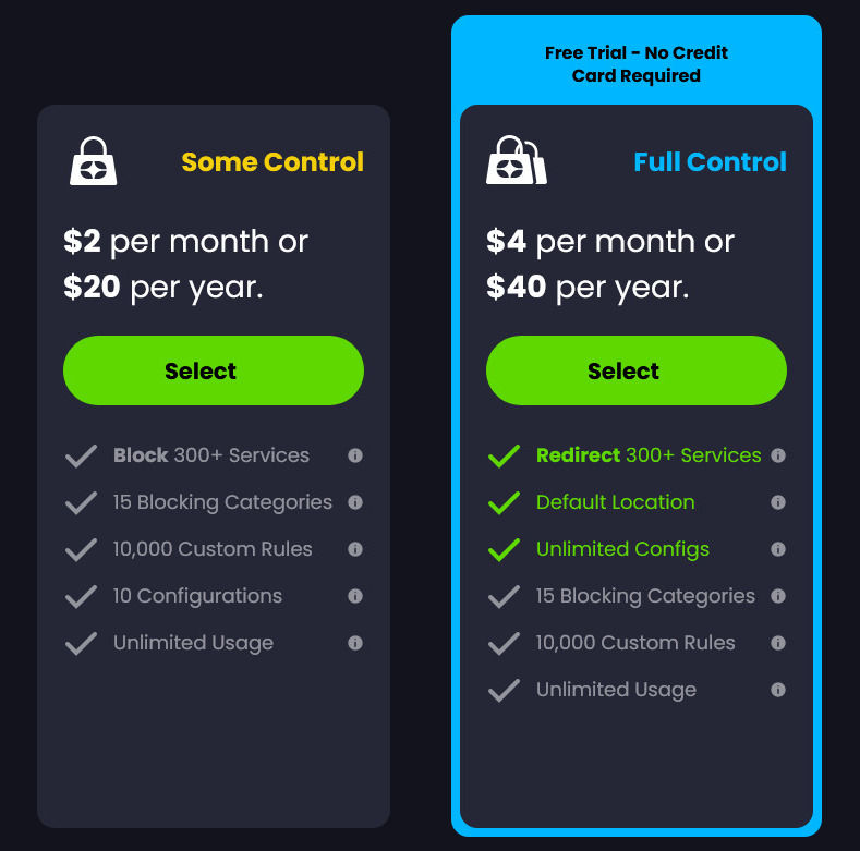 controld pricing