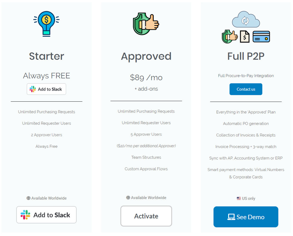 ControlHub pricing