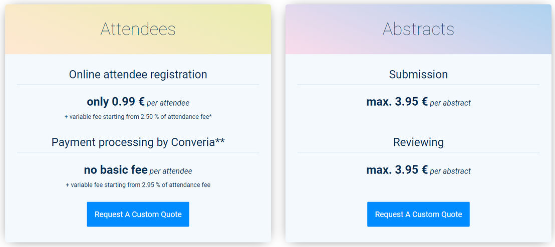 converia pricing