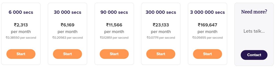 convertapi pricing