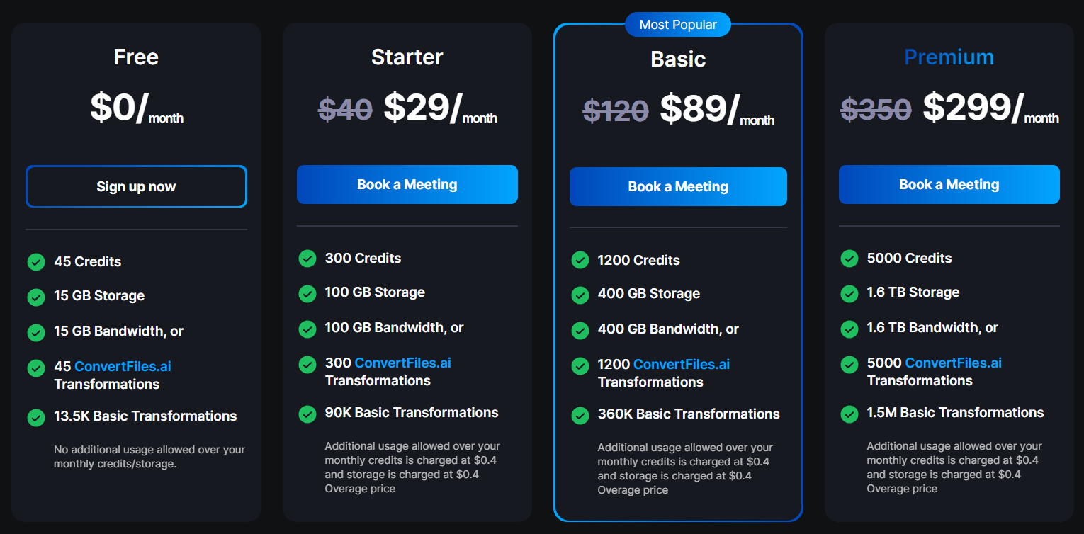 Convertfiles.ai pricing