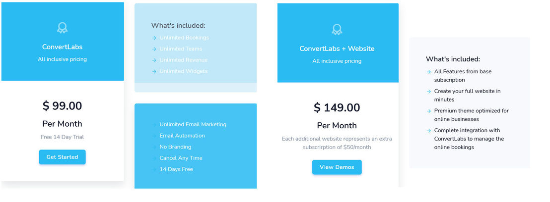 Convertlabs pricing