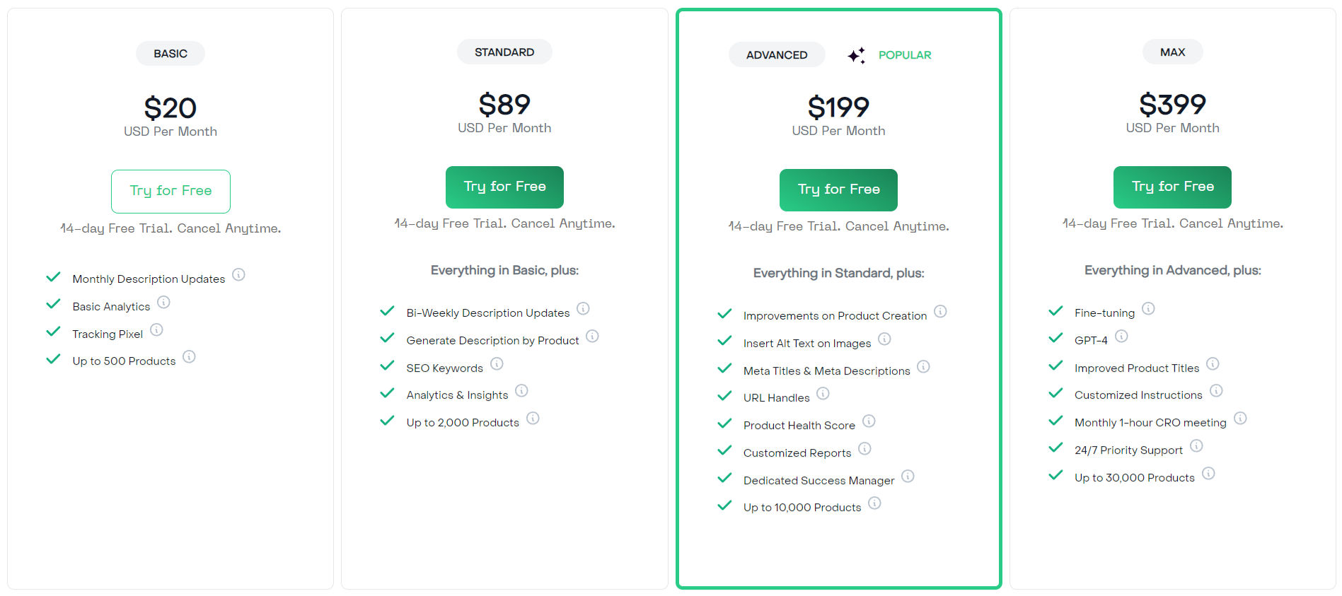 ConvertMate pricing