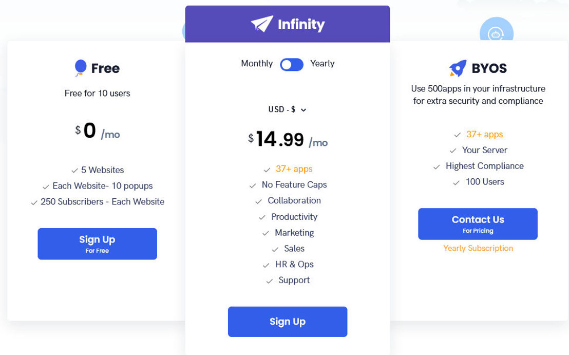 ConvertPath by 500apps pricing