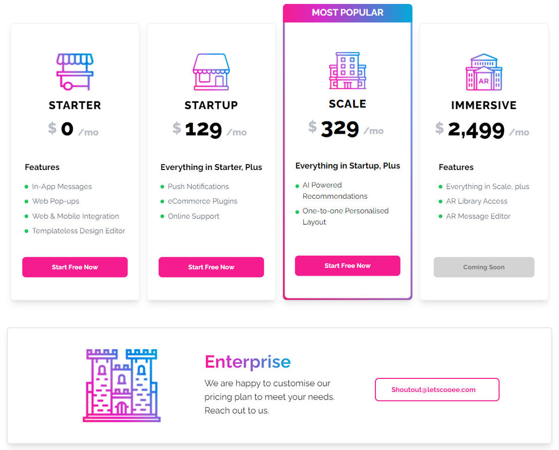 cooee pricing