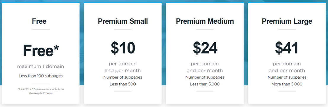 Cookiebot pricing