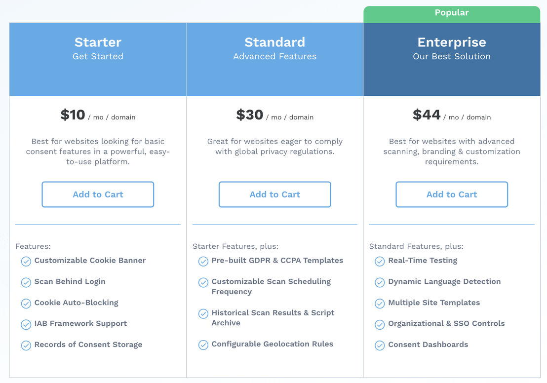 CookiePro pricing