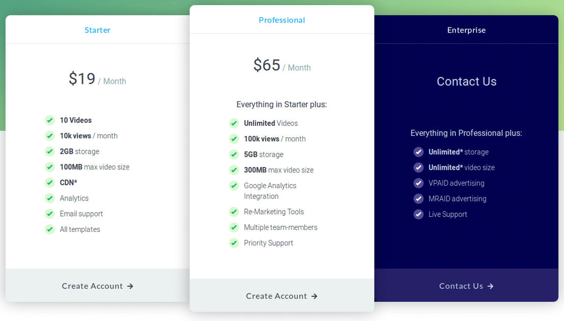 coolix pricing