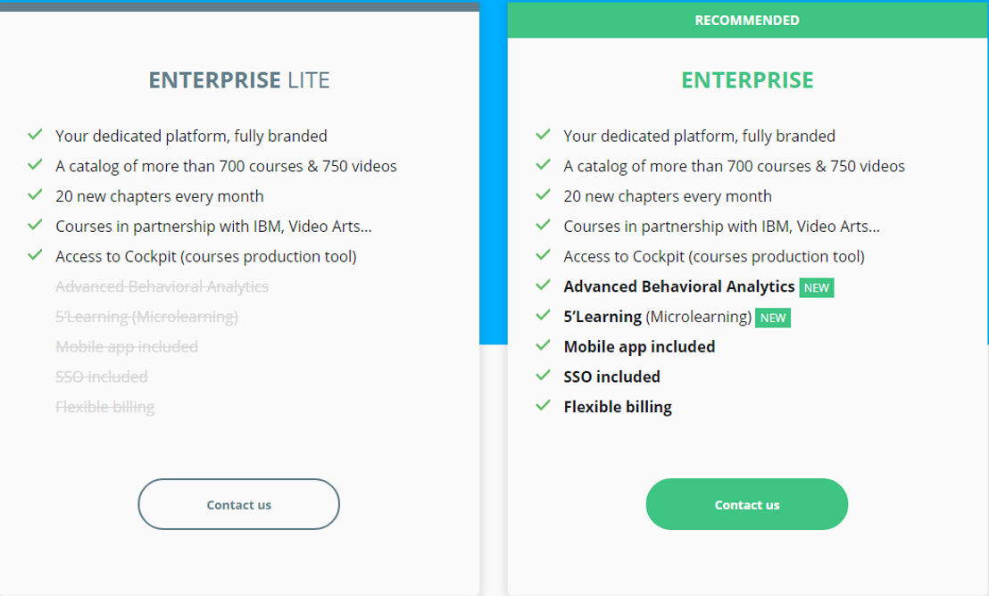 coorpacademy pricing