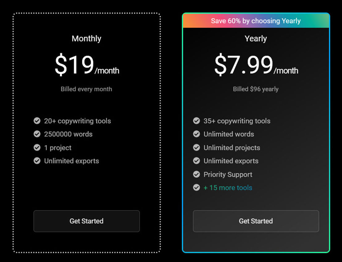 copywritter-io pricing