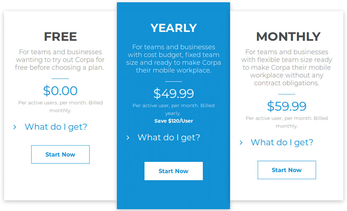 Corpa pricing