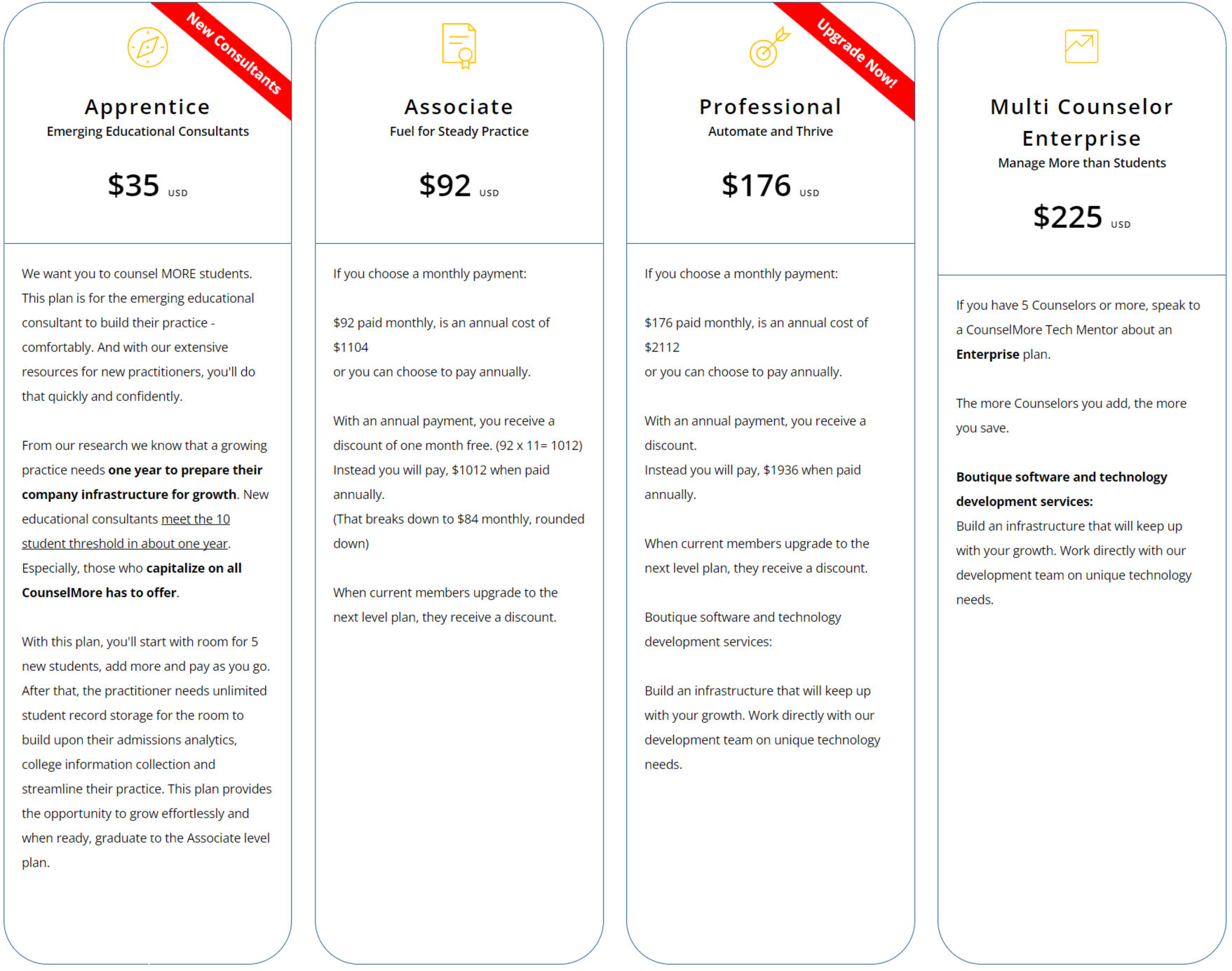 CounselMore pricing