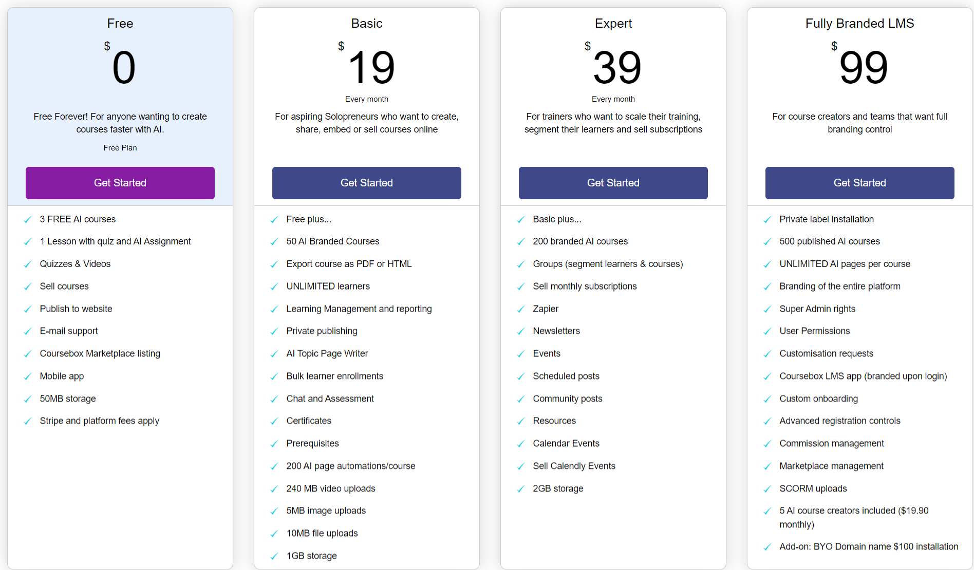 Coursebox pricing