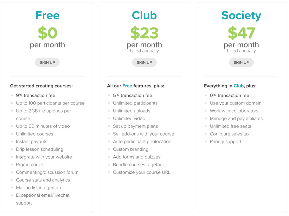 CourseCraft pricing