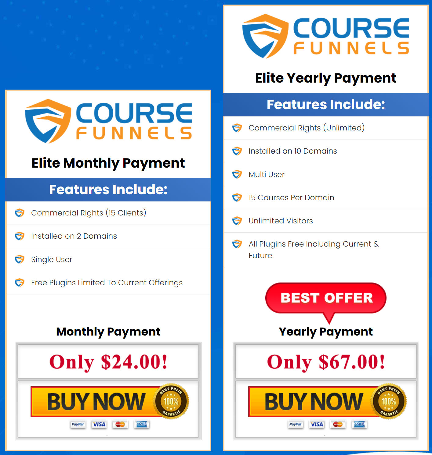 CourseFunnels pricing