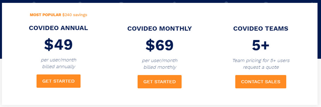 covideo pricing