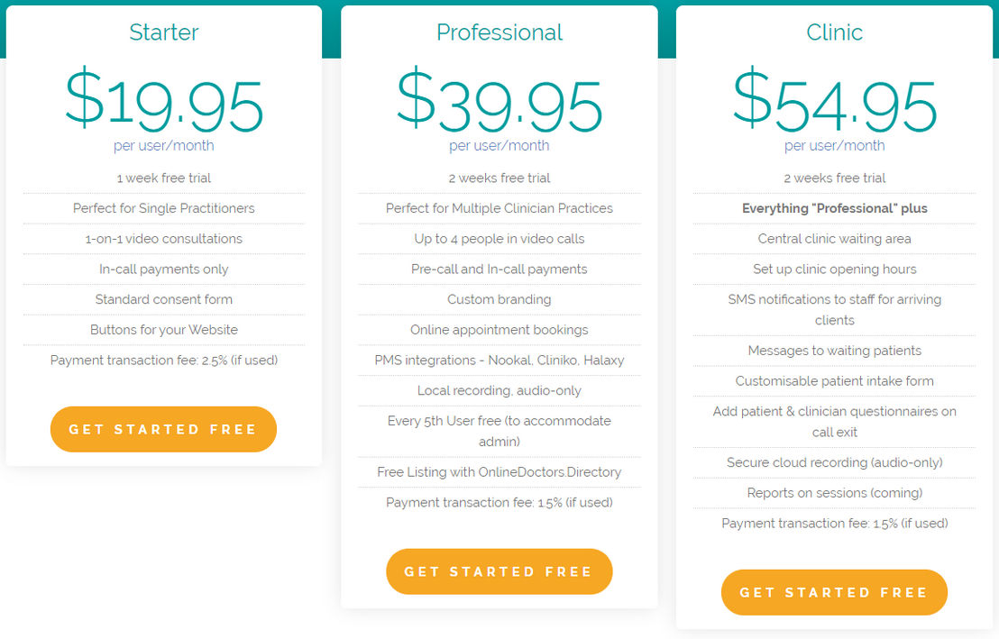 Coviu pricing