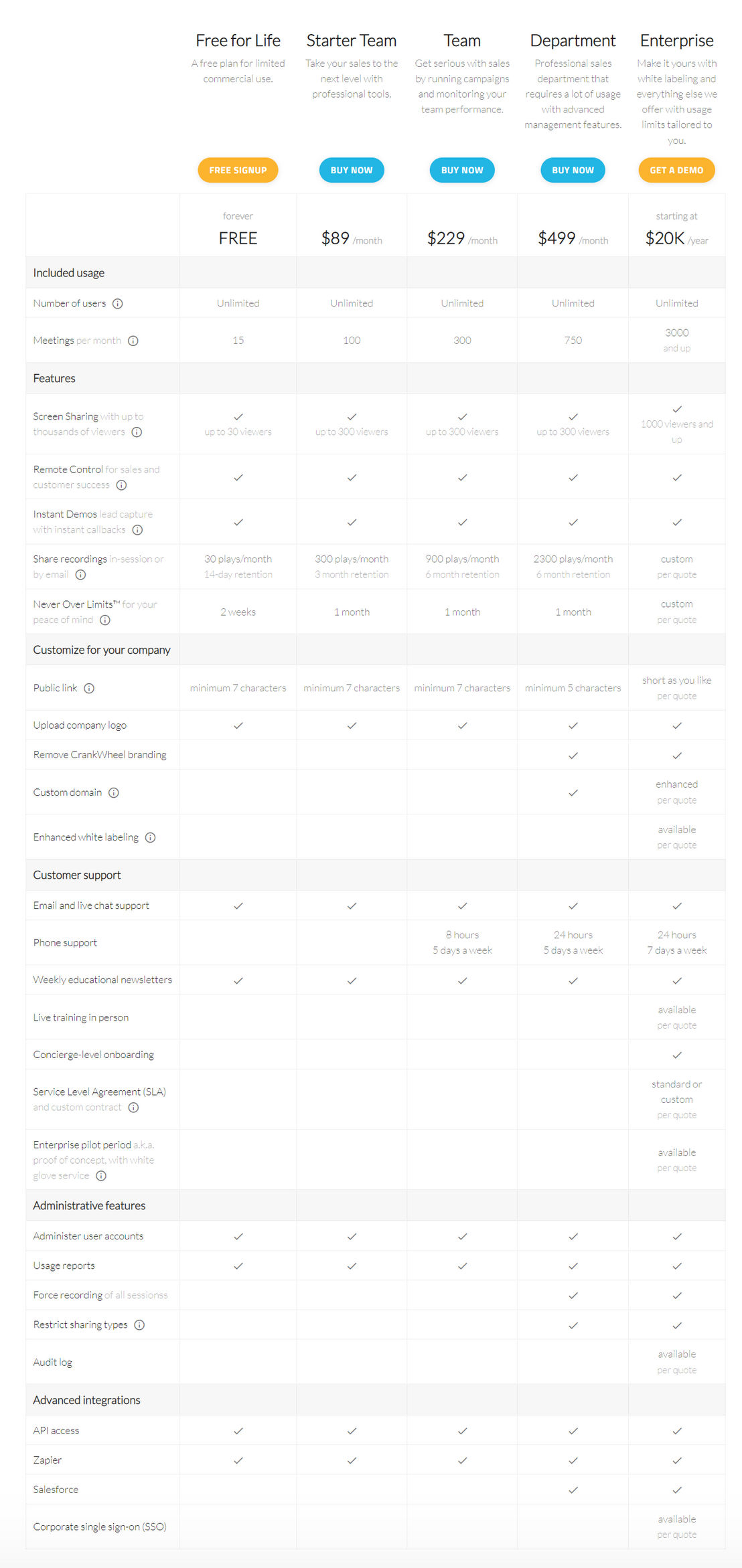 crankwheel pricing