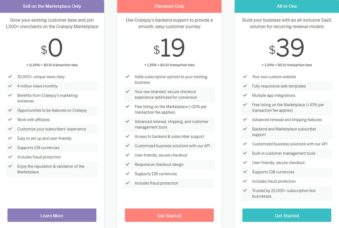 Cratejoy pricing