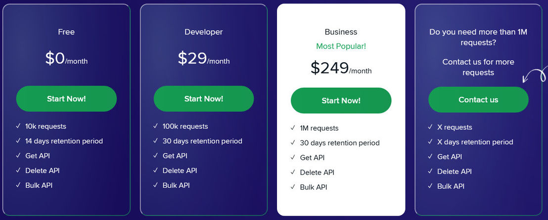 crawlbase pricing