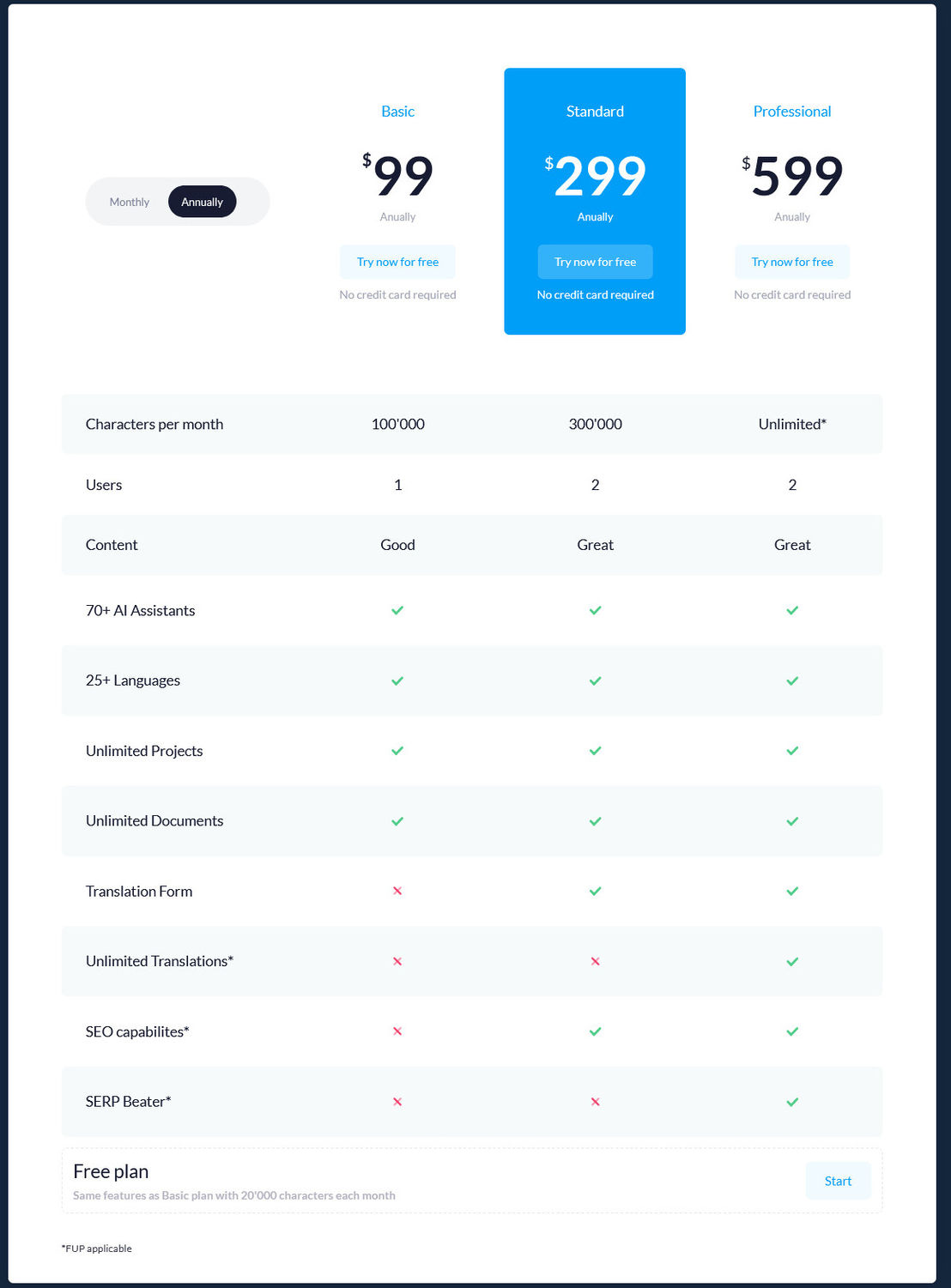 creaitor-ai pricing