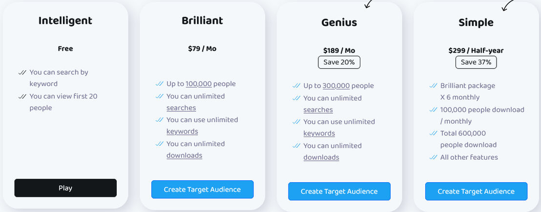 create-target-audience pricing