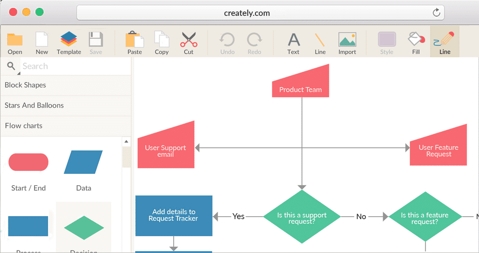 Visio Alternative Online