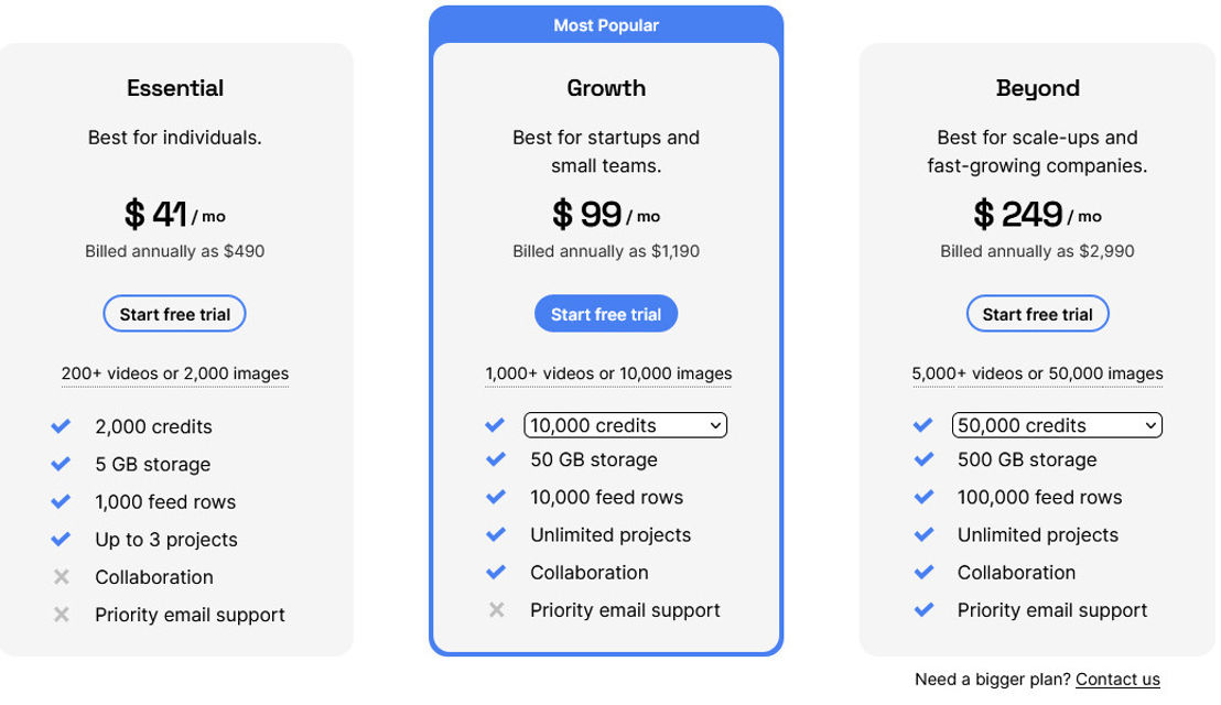 Creatomate pricing