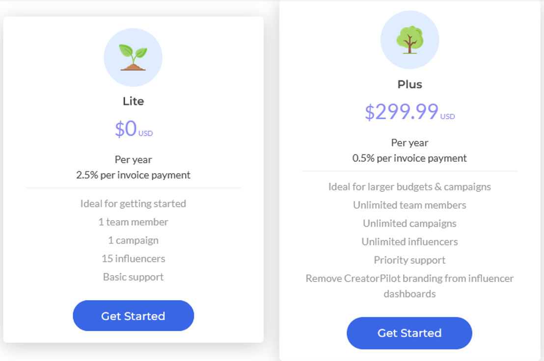 CreatorPilot pricing