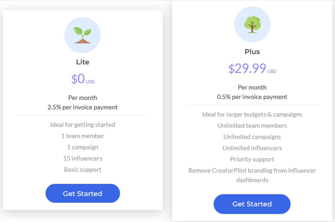 CreatorPilot pricing