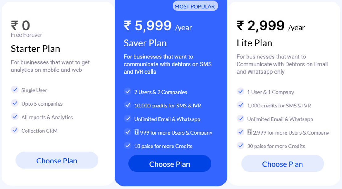 credflow pricing