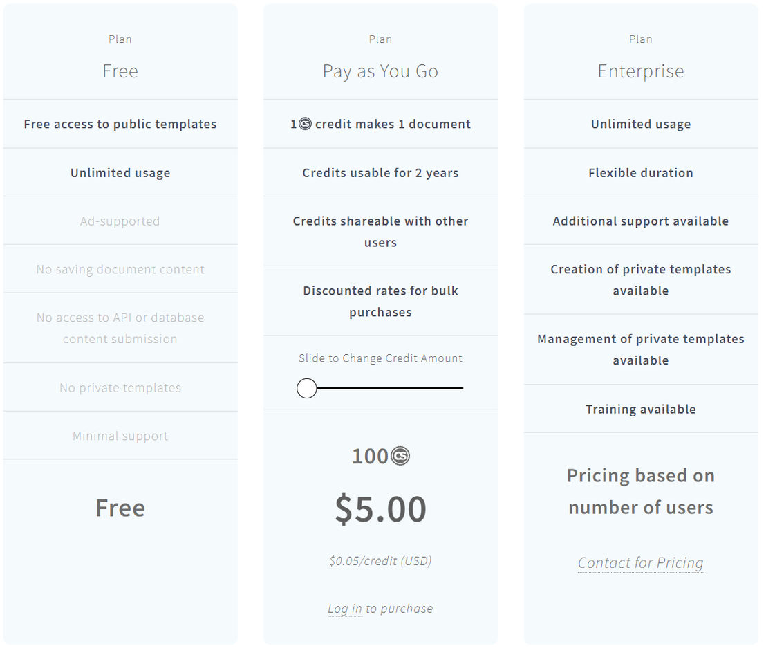 creodocs pricing