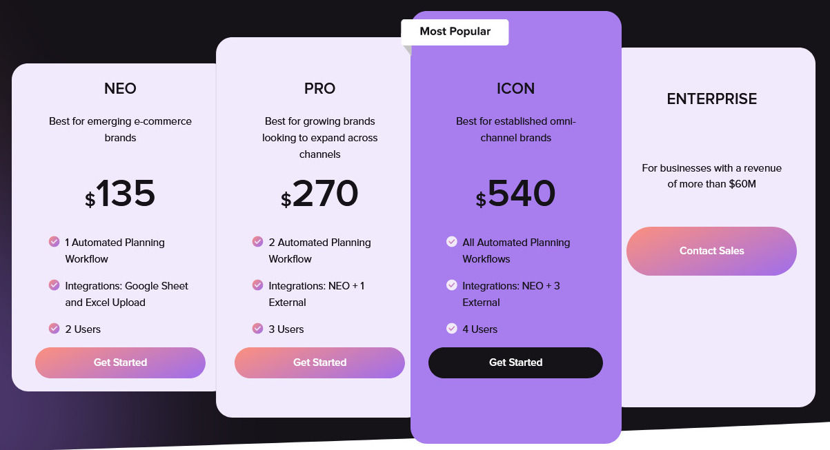 crest pricing