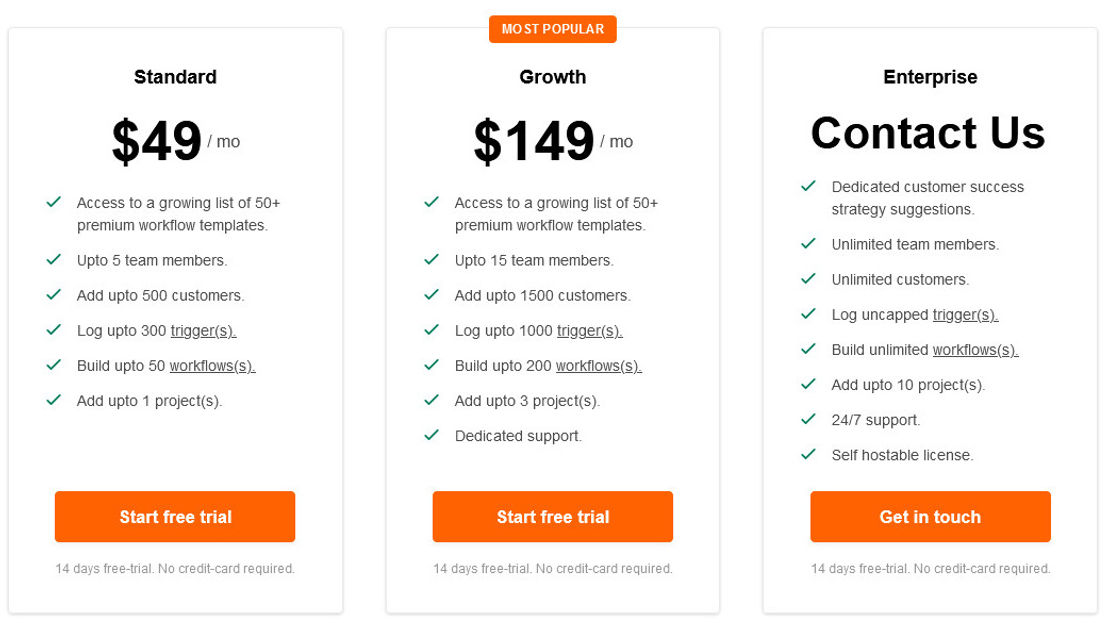 crewcharge pricing