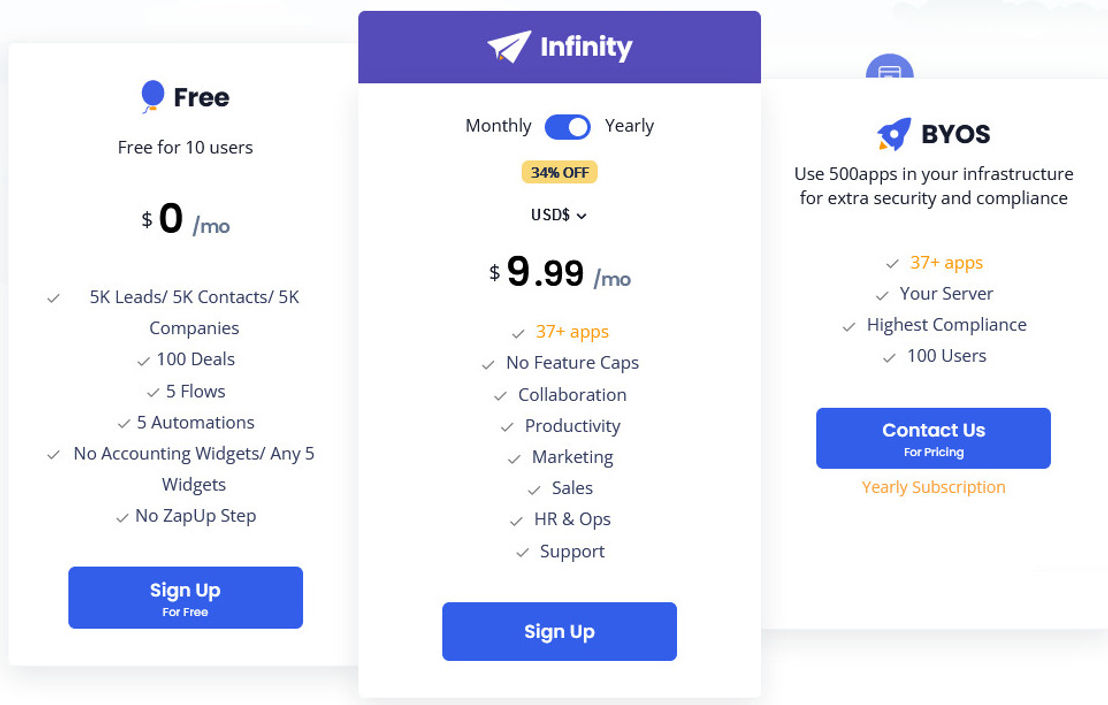 CRM.io by 500apps pricing