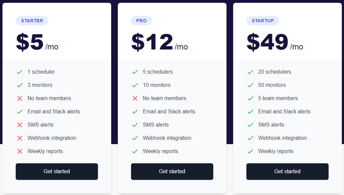 Cronhub pricing