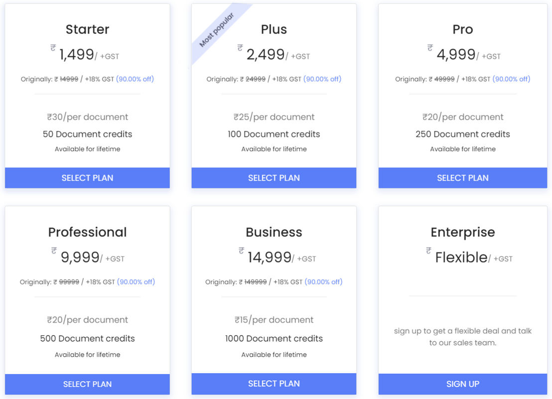 crove pricing