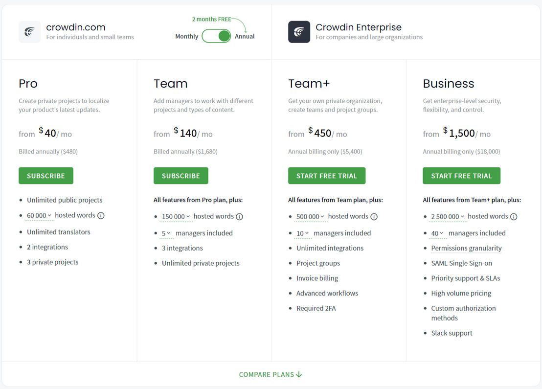 Crowdin pricing