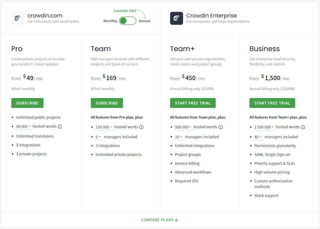 Crowdin pricing