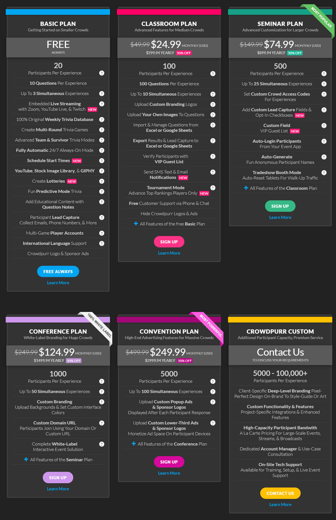 crowdpurr pricing