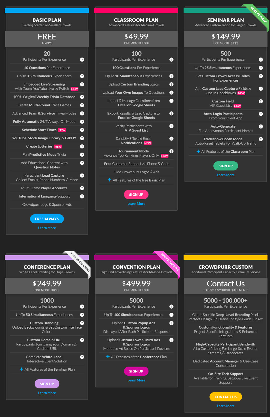 Crowdpurr pricing