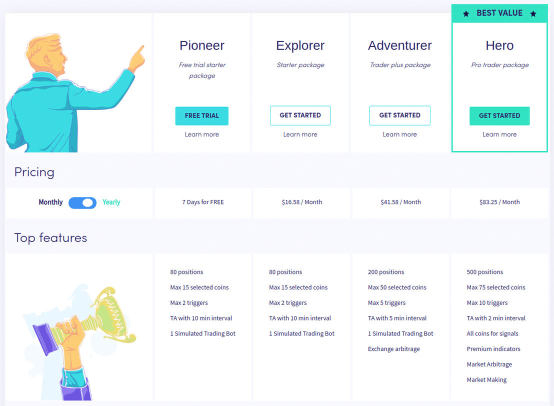 Cryptohopper pricing