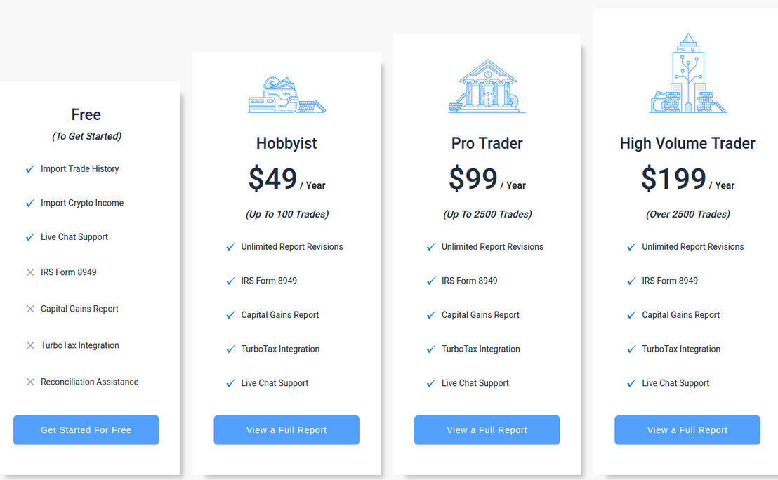 cryptotrader-tax pricing