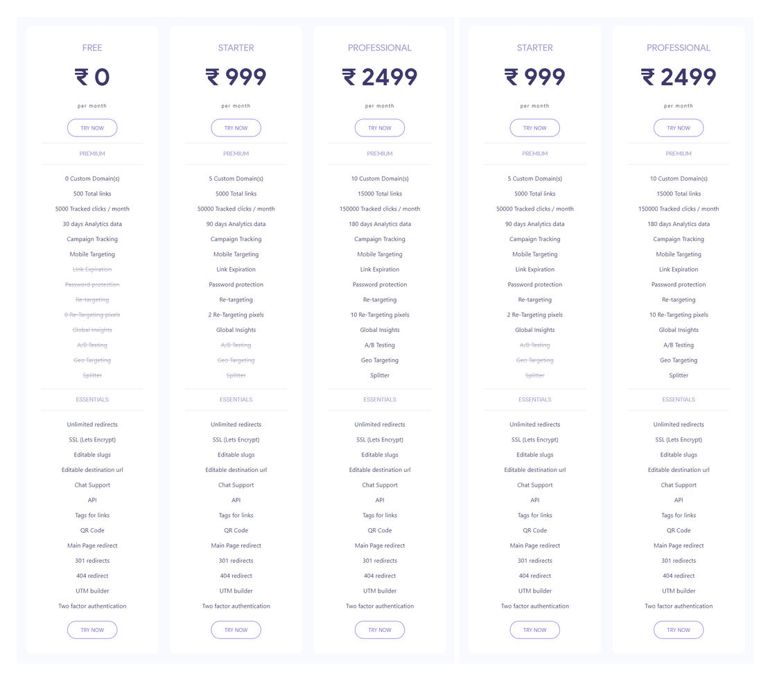 Ctiny pricing