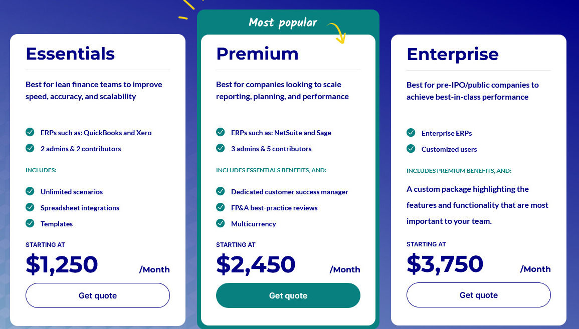 Cube pricing